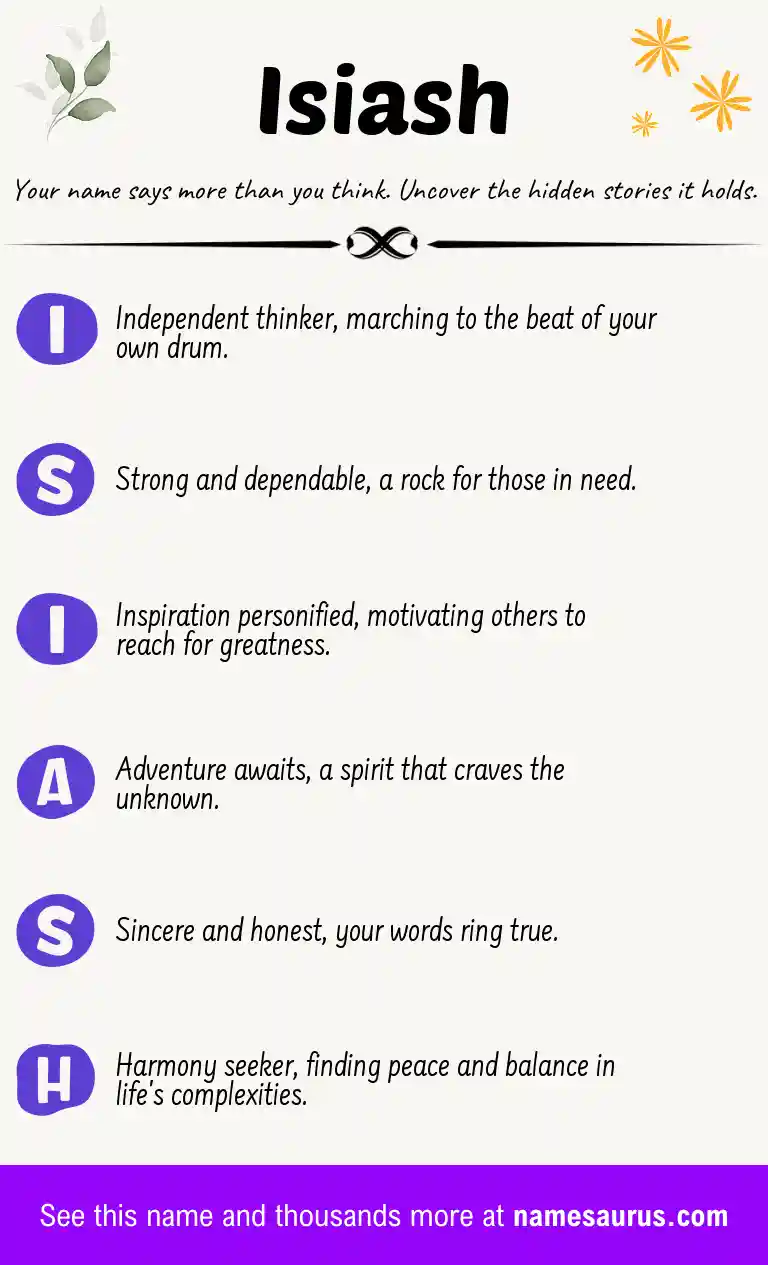 Acrostic poem about Isiash.