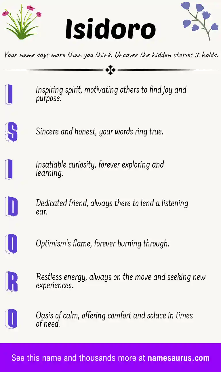 Acrostic poem about Isidoro.