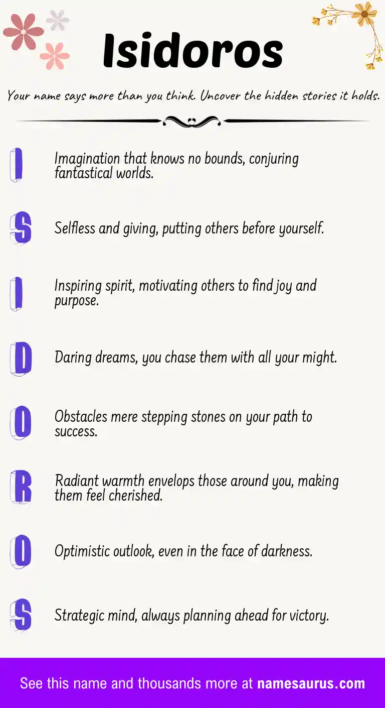 Acrostic poem about Isidoros.