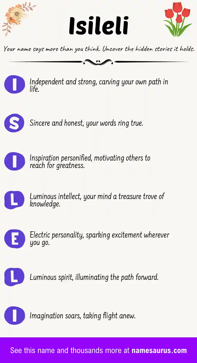 Acrostic poem about Isileli.