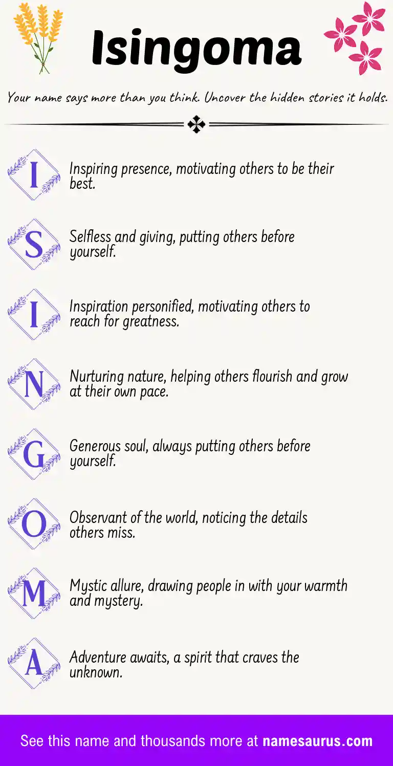 Acrostic poem about Isingoma.