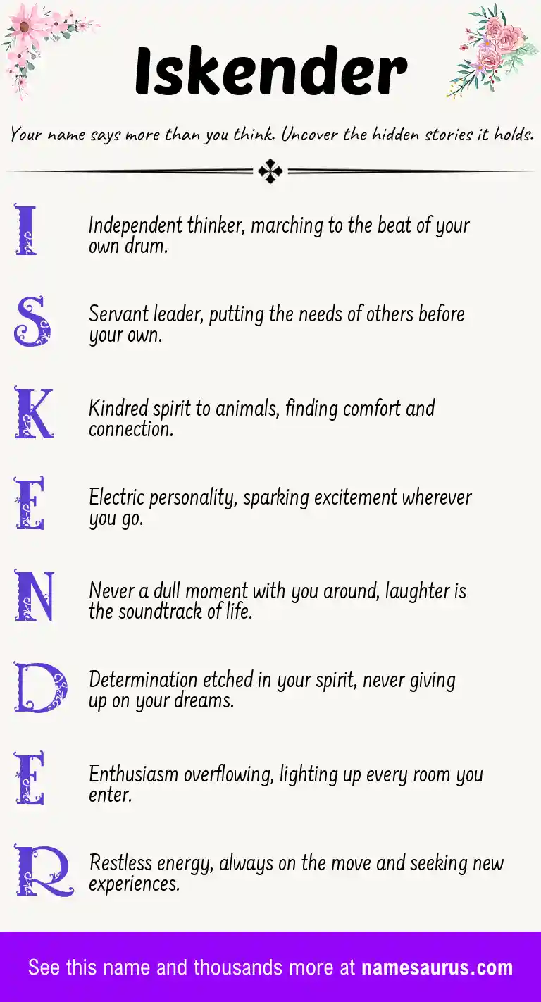 Acrostic poem about Iskender.