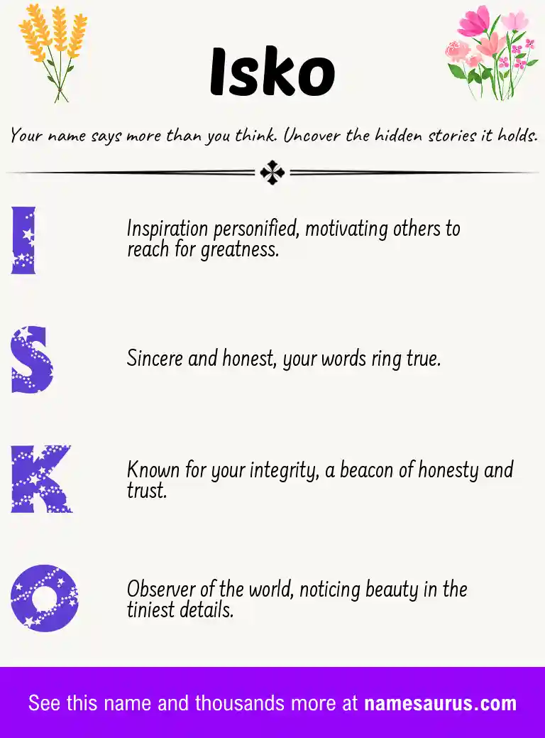 Acrostic poem about Isko.