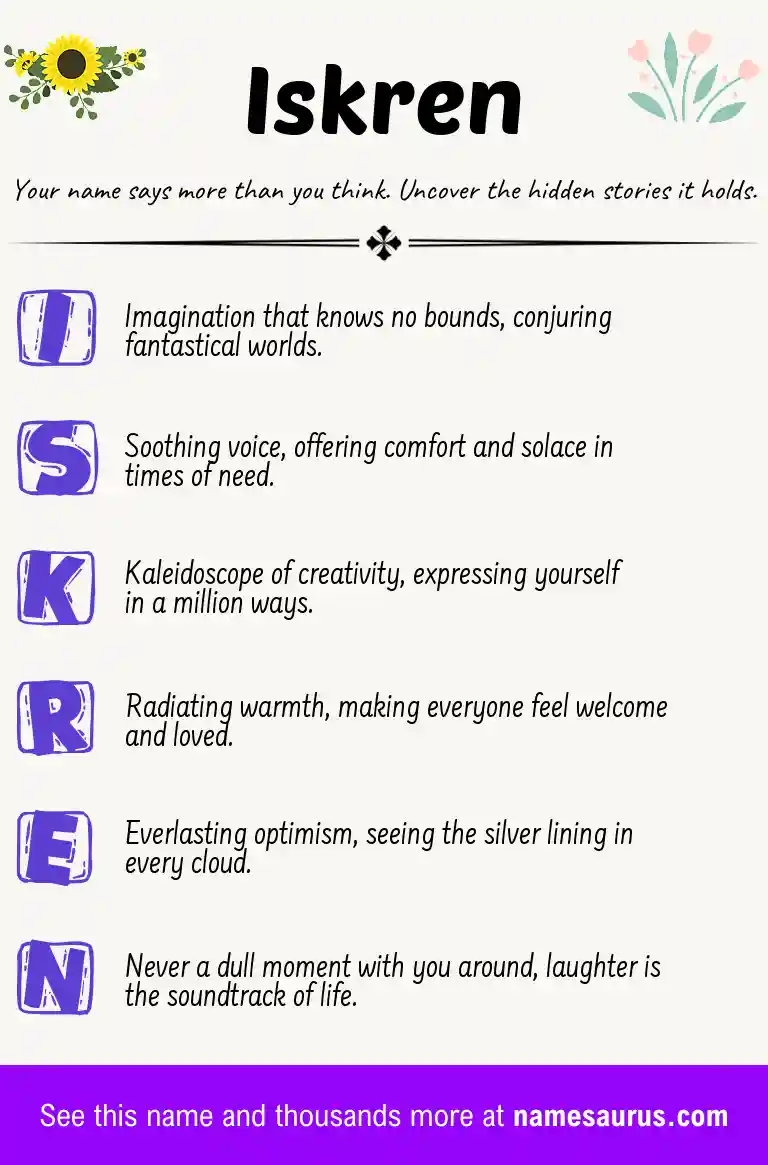 Acrostic poem about Iskren.