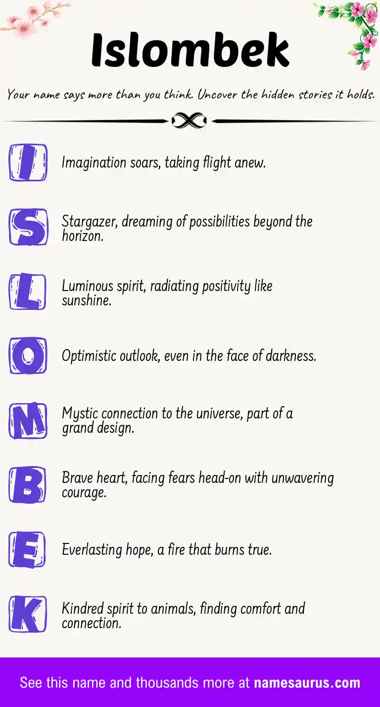 Acrostic poem about Islombek.