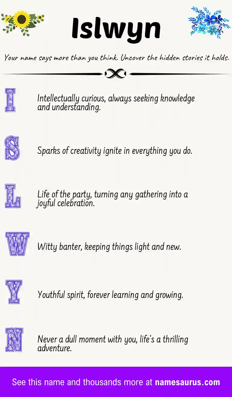Acrostic poem about Islwyn.