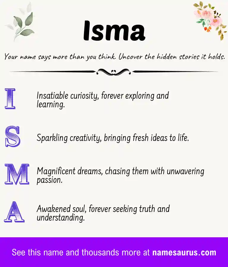 Acrostic poem about Isma.