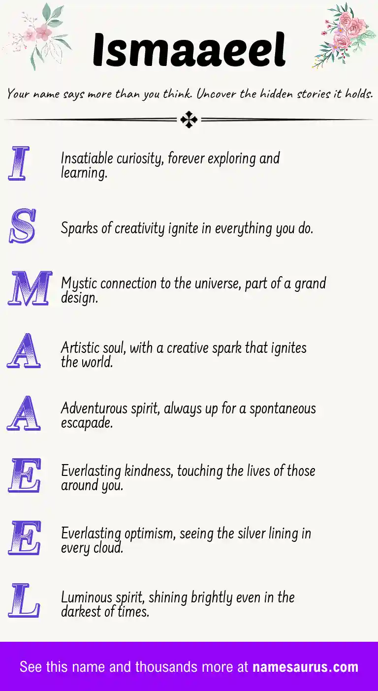 Acrostic poem about Ismaaeel.