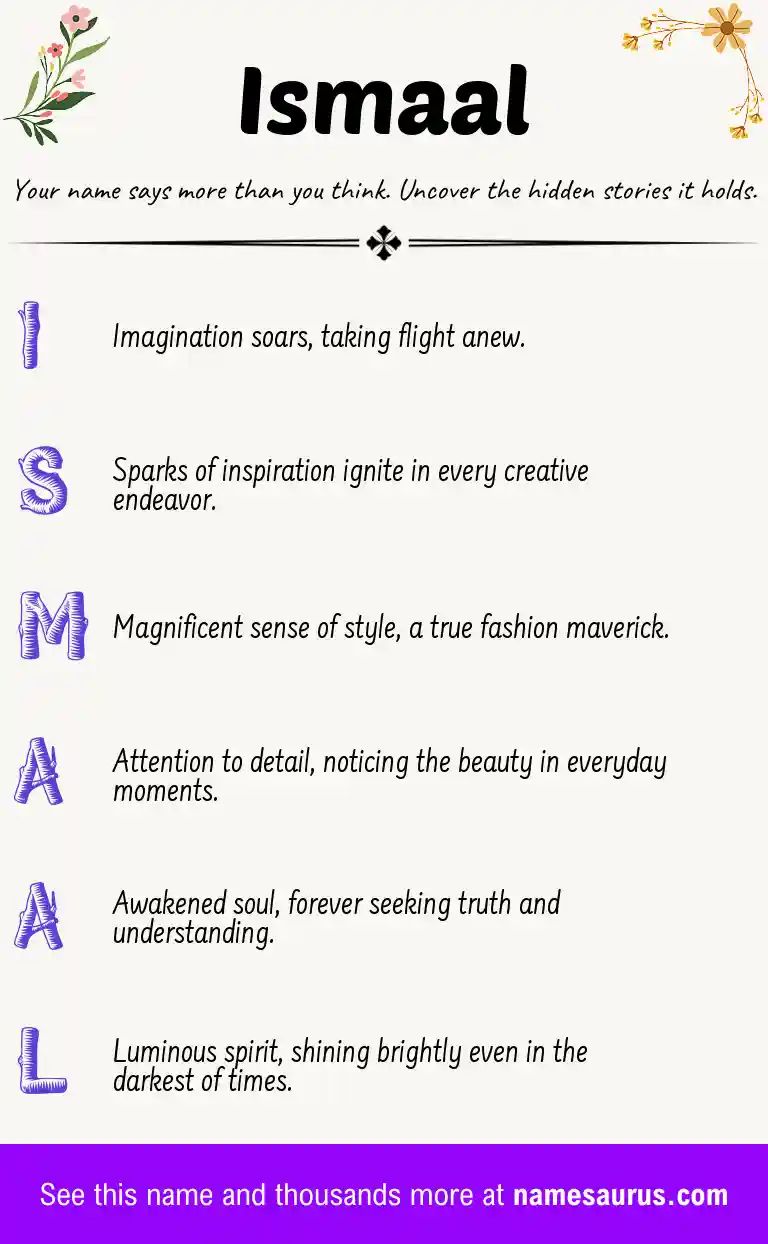 Acrostic poem about Ismaal.