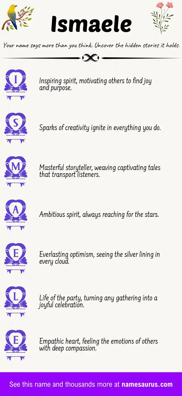 Acrostic poem about Ismaele.