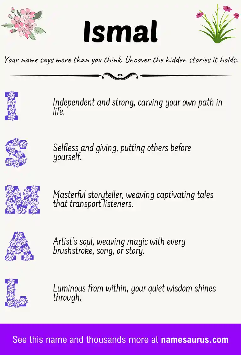 Acrostic poem about Ismal.