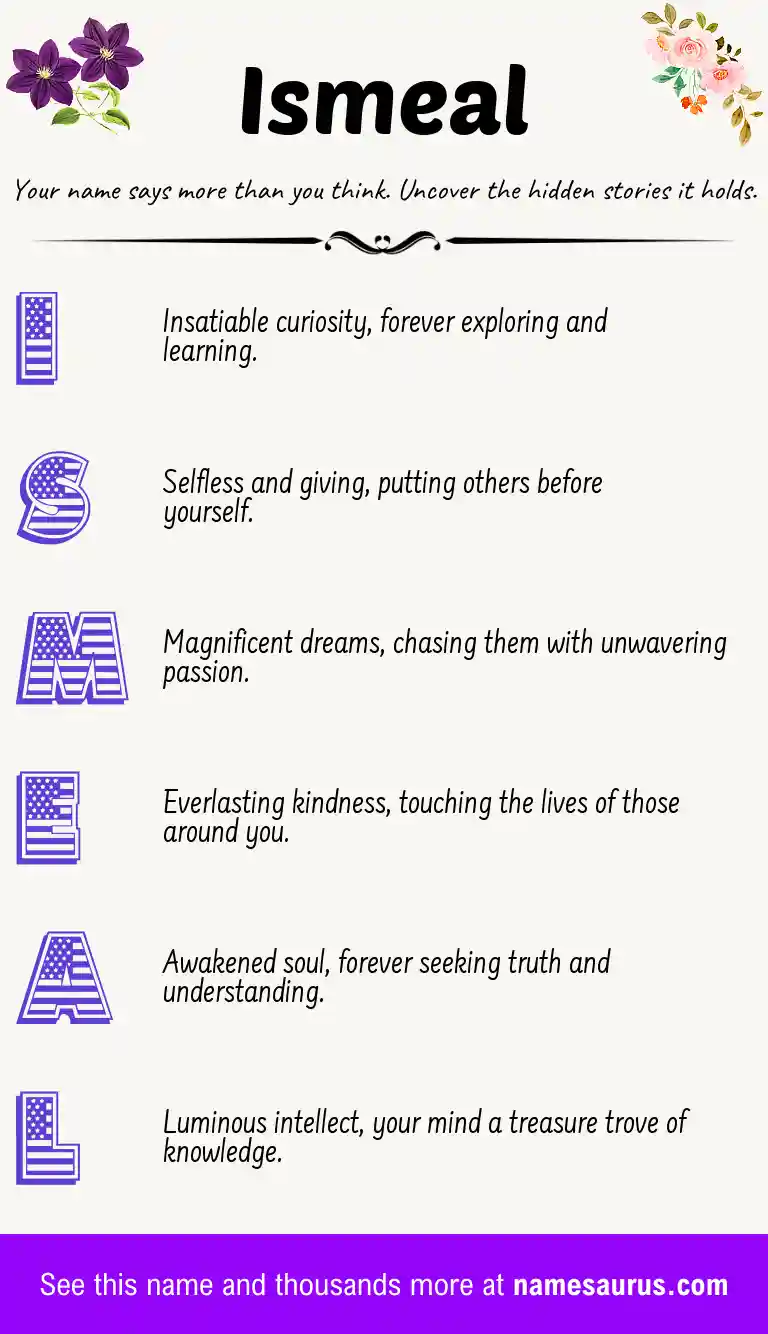 Acrostic poem about Ismeal.