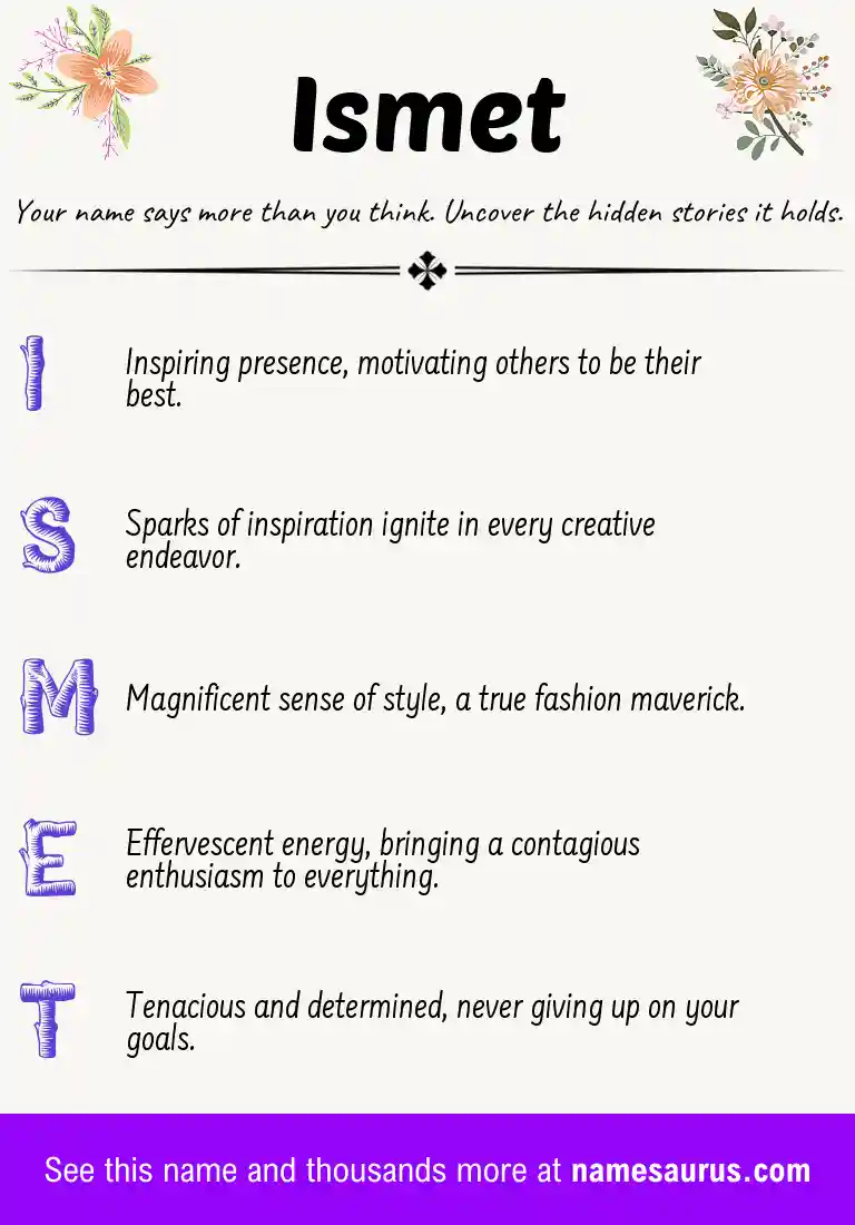 Acrostic poem about Ismet.