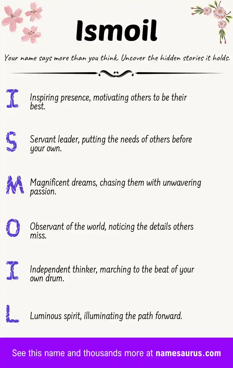 Acrostic poem about Ismoil.