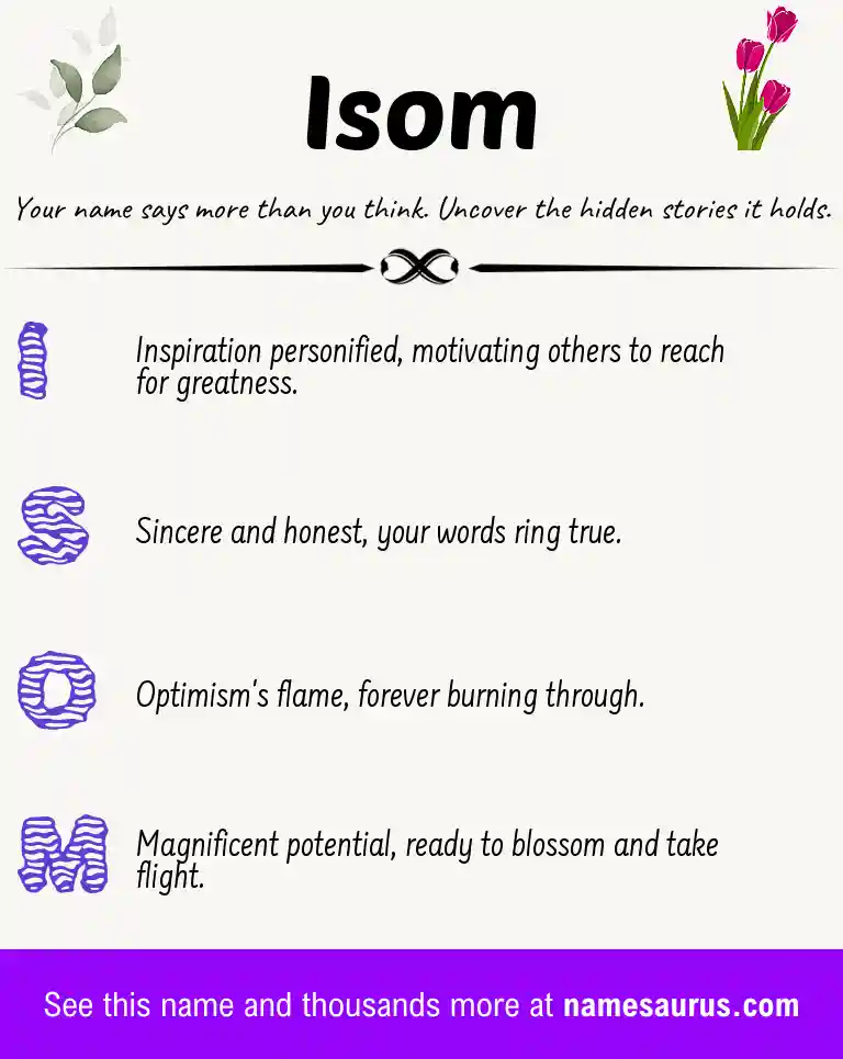 Acrostic poem about Isom.
