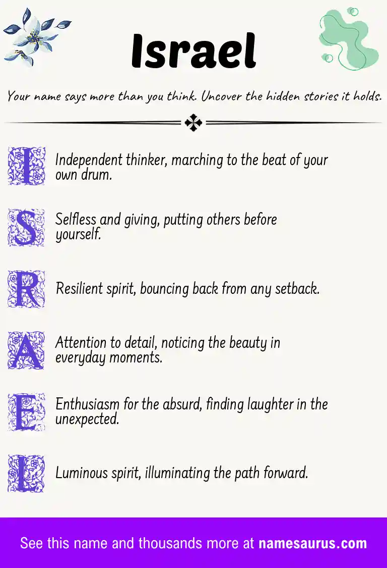 Acrostic poem about Israel.