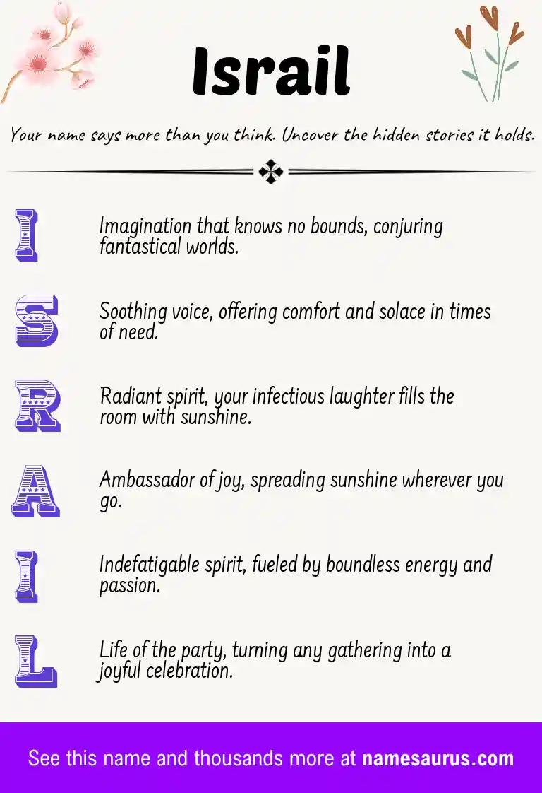 Acrostic poem about Israil.