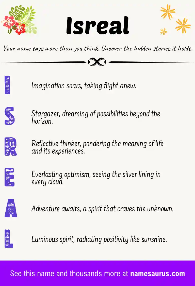 Acrostic poem about Isreal.