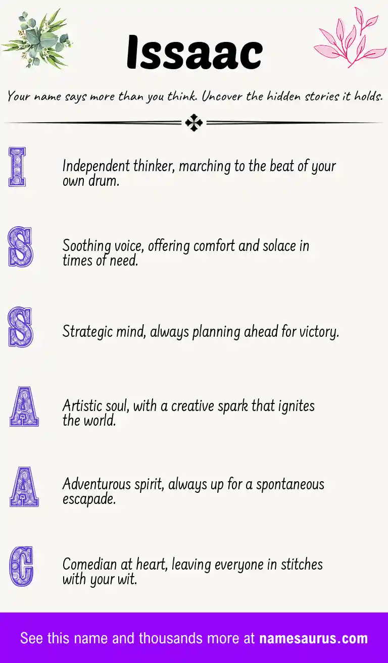 Acrostic poem about Issaac.