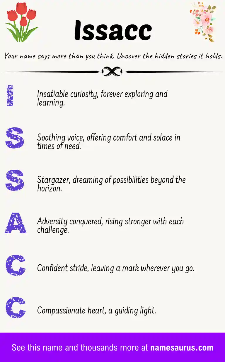 Acrostic poem about Issacc.