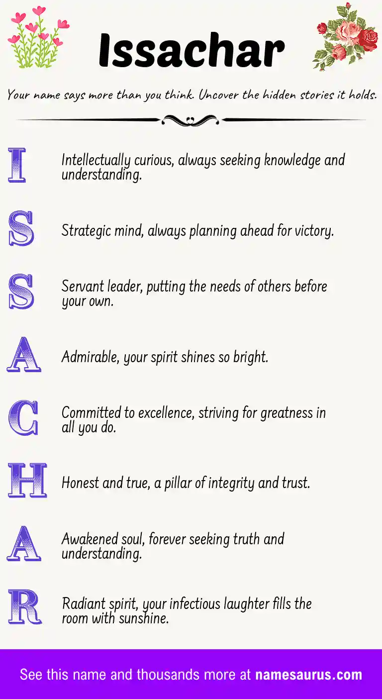 Acrostic poem about Issachar.