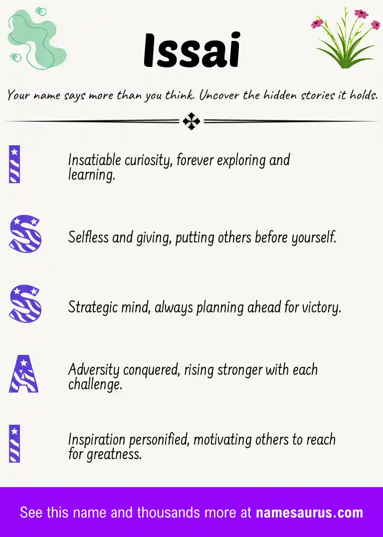 Acrostic poem about Issai.