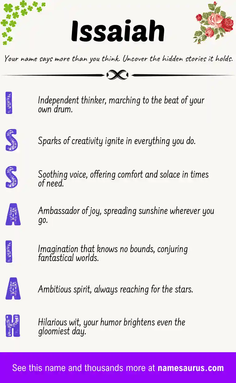 Acrostic poem about Issaiah.