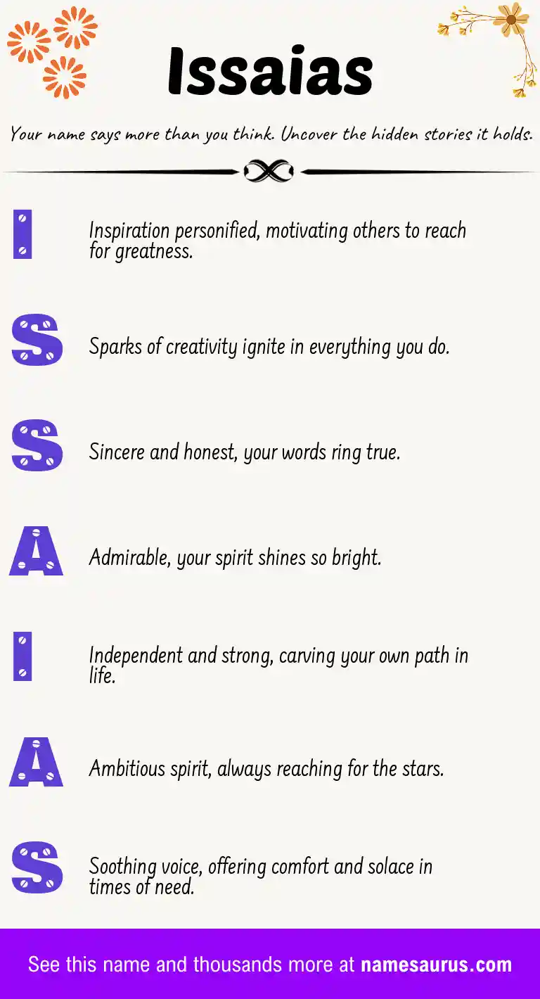 Acrostic poem about Issaias.