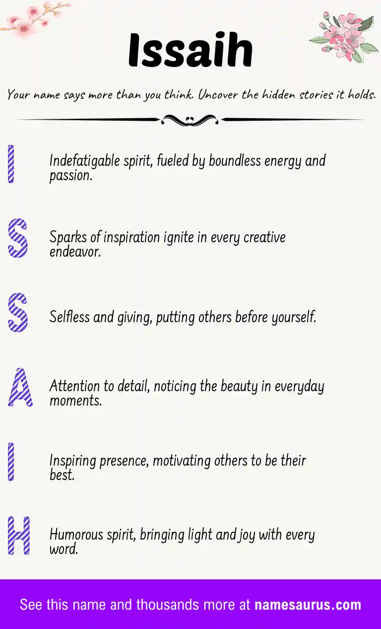 Acrostic poem about Issaih.