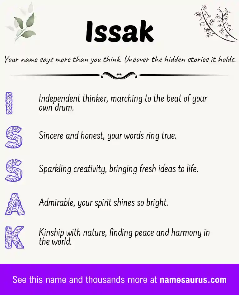 Acrostic poem about Issak.