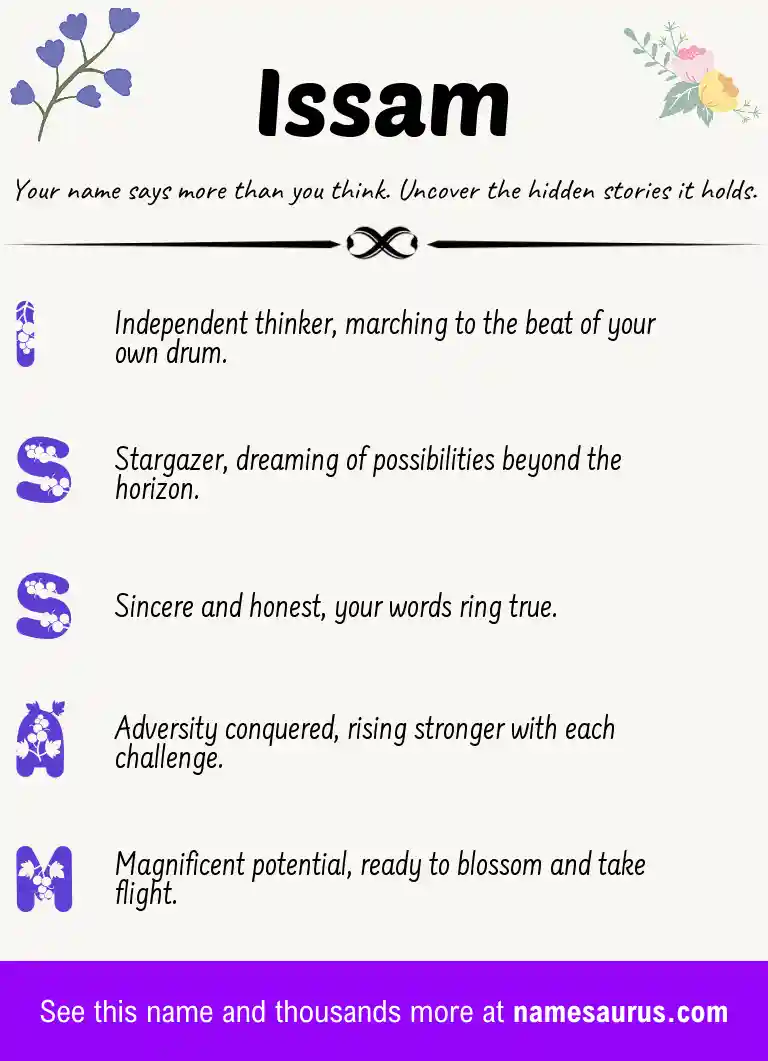 Acrostic poem about Issam.
