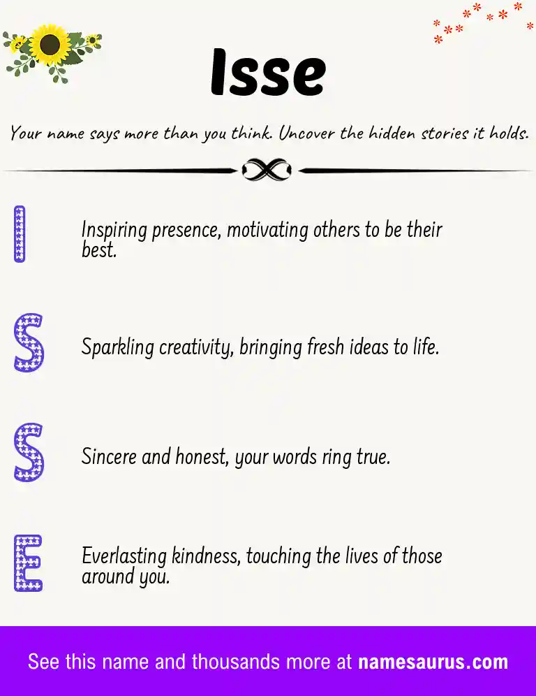 Acrostic poem about Isse.