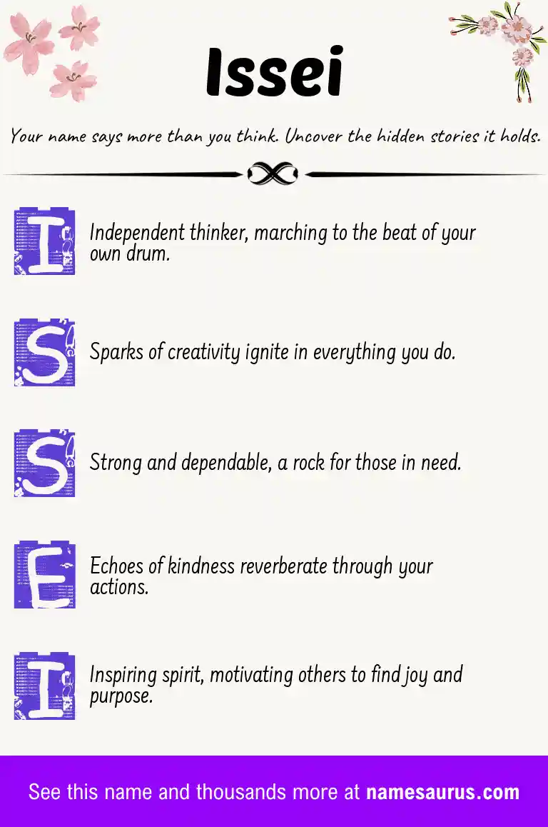 Acrostic poem about Issei.