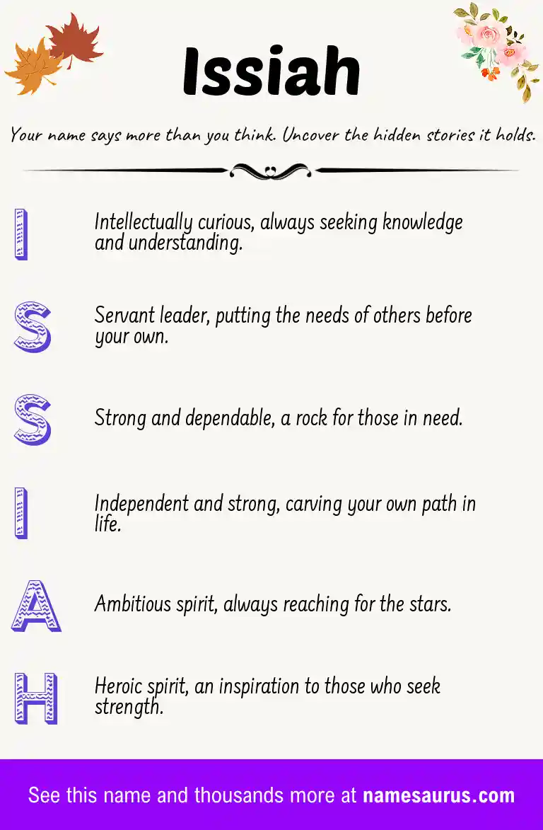 Acrostic poem about Issiah.