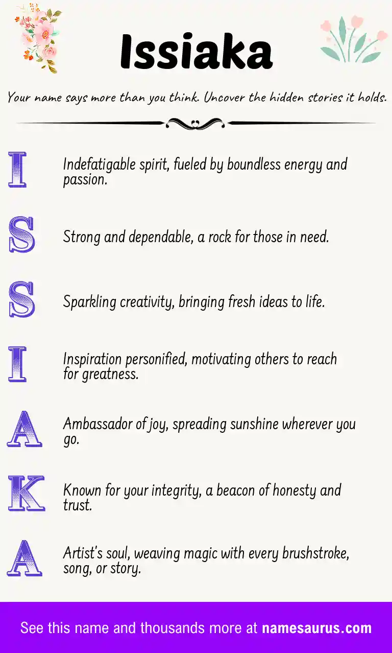 Acrostic poem about Issiaka.