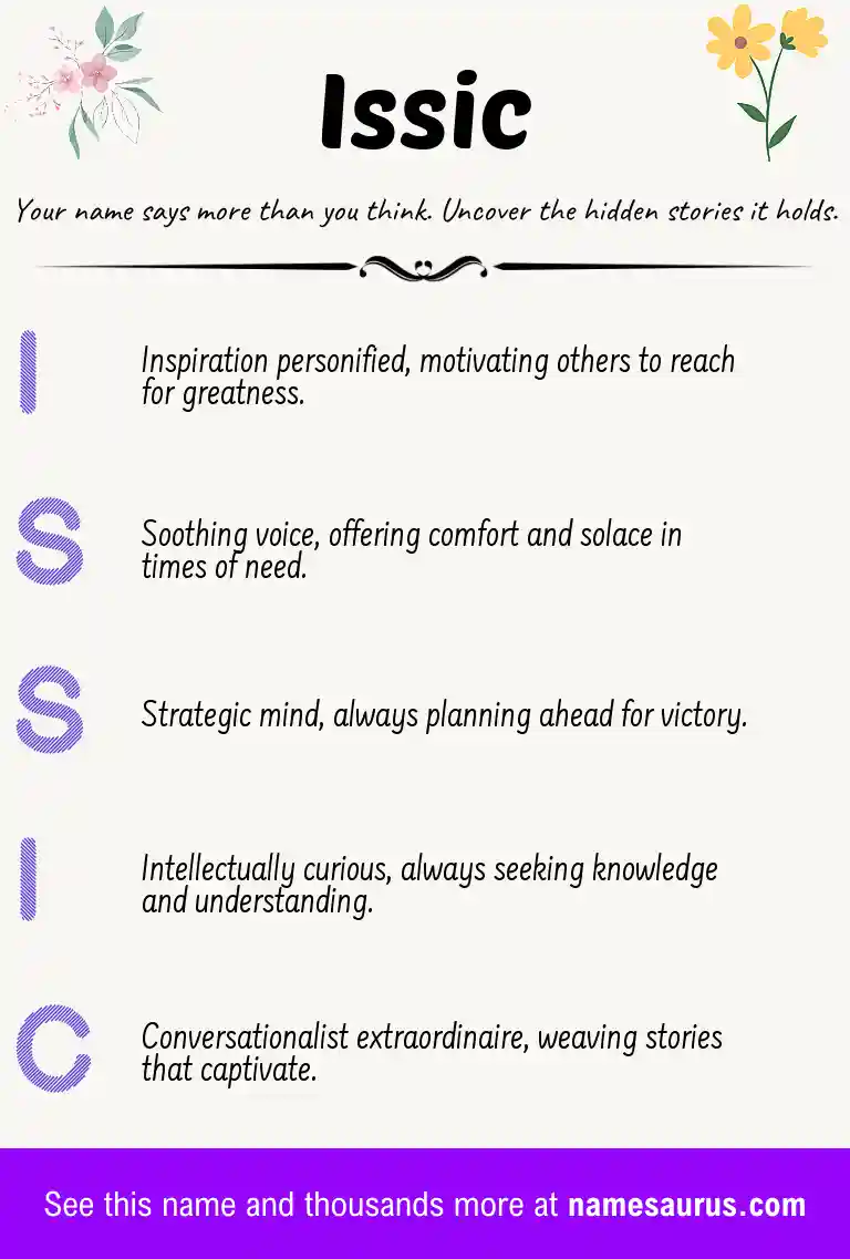 Acrostic poem about Issic.