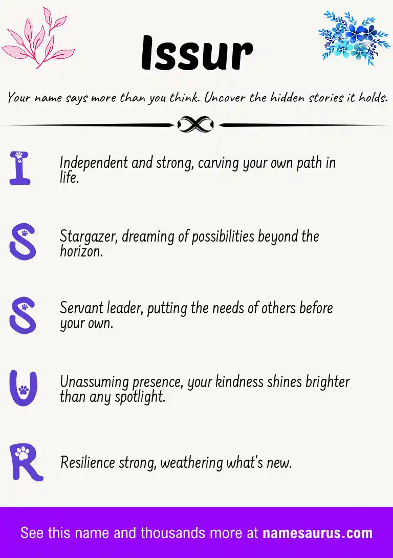 Acrostic poem about Issur.