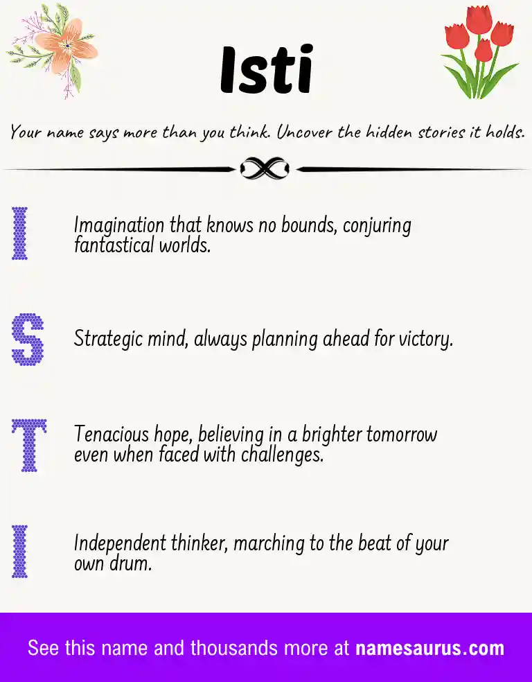 Acrostic poem about Isti.