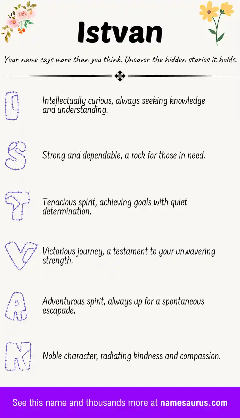 Acrostic poem about Istvan.