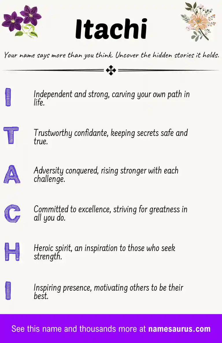 Acrostic poem about Itachi.