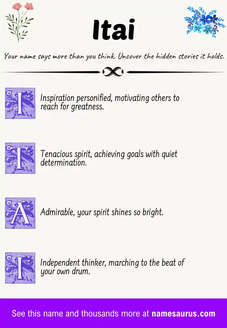 Acrostic poem about Itai.