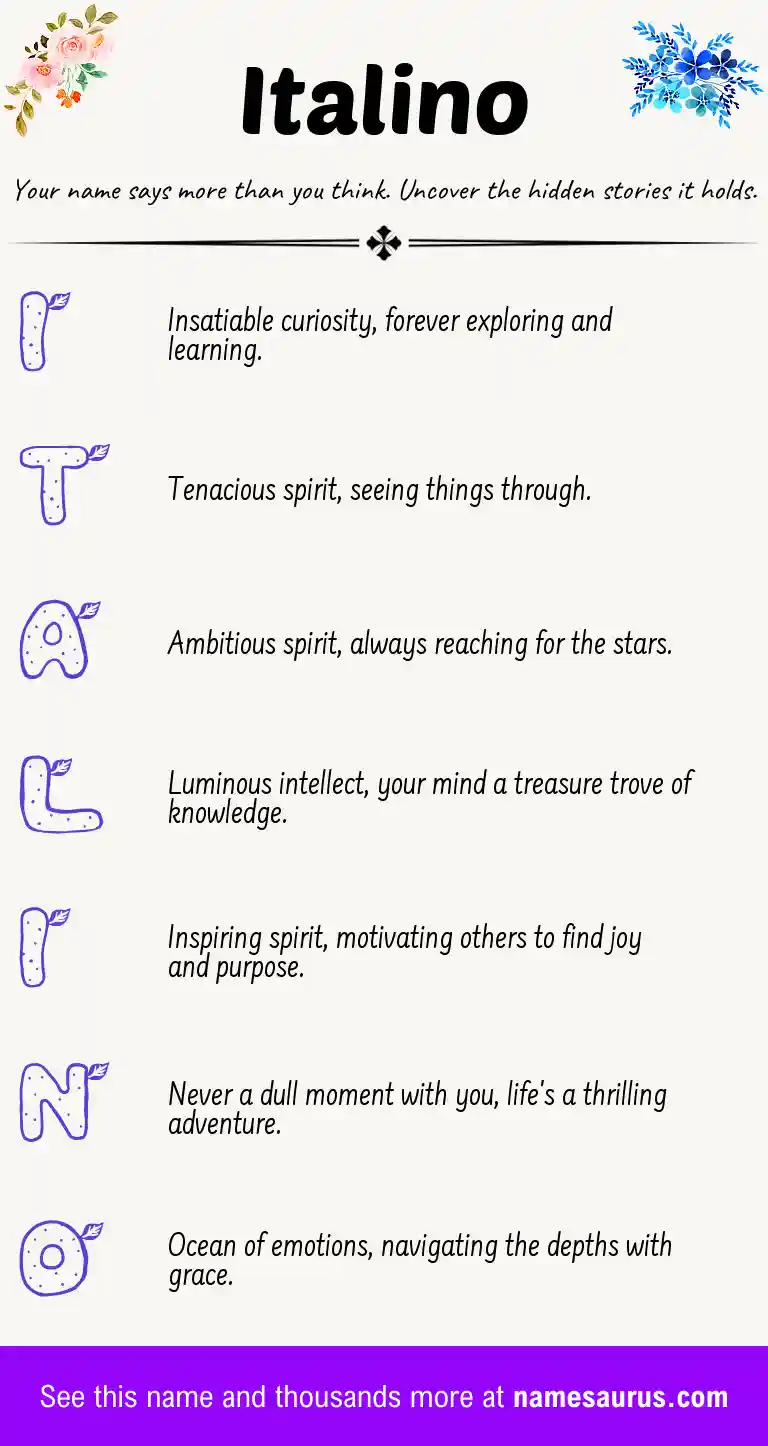 Acrostic poem about Italino.