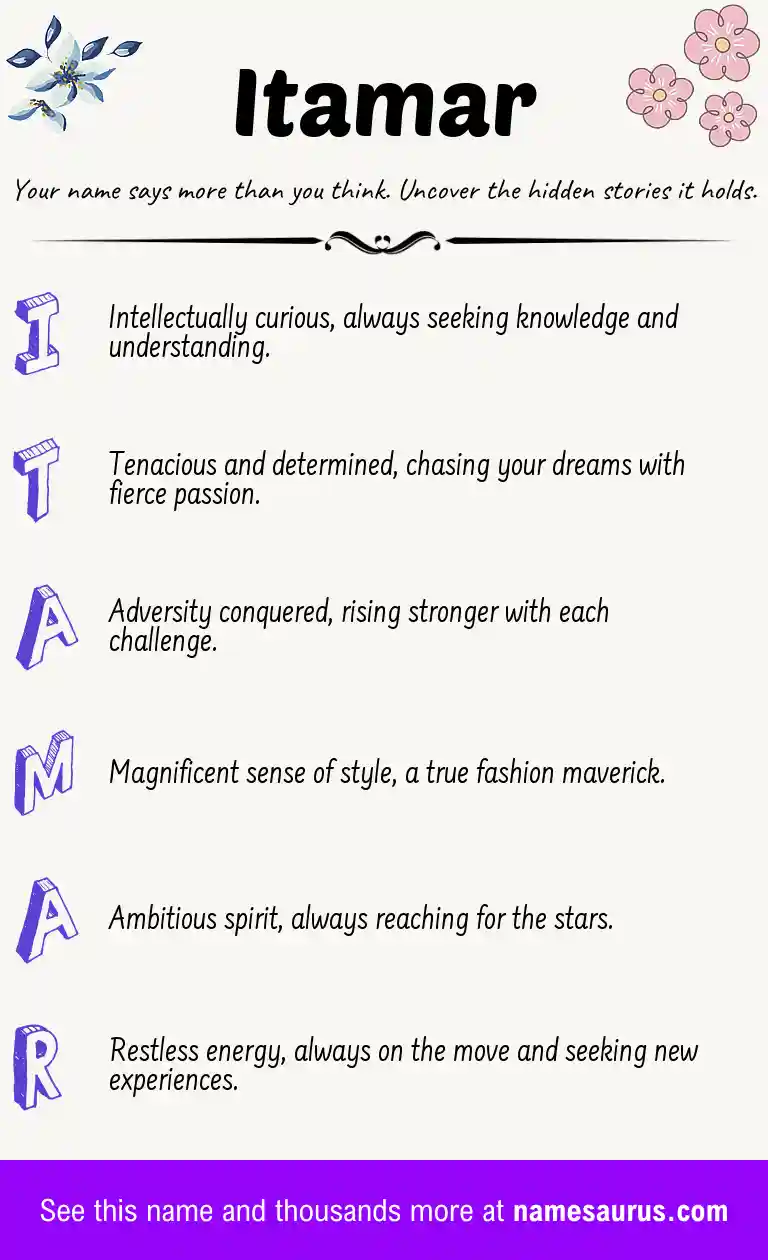 Acrostic poem about Itamar.