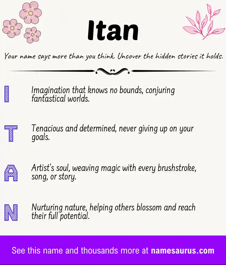 Acrostic poem about Itan.