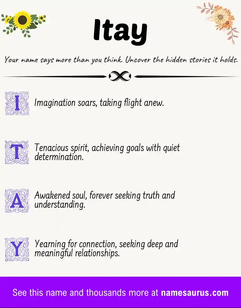 Acrostic poem about Itay.