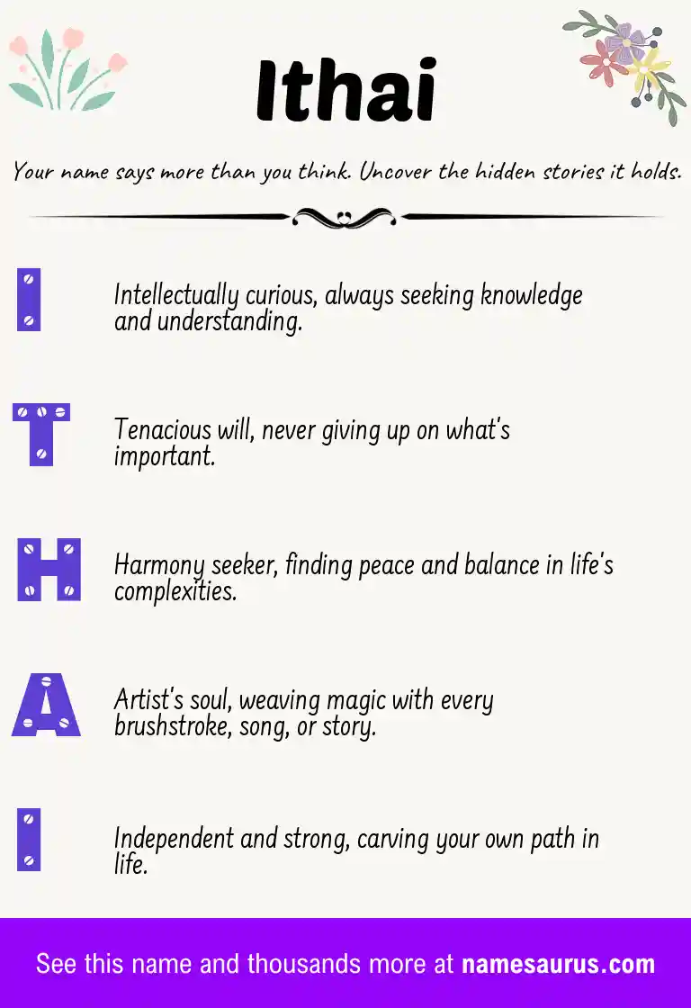 Acrostic poem about Ithai.