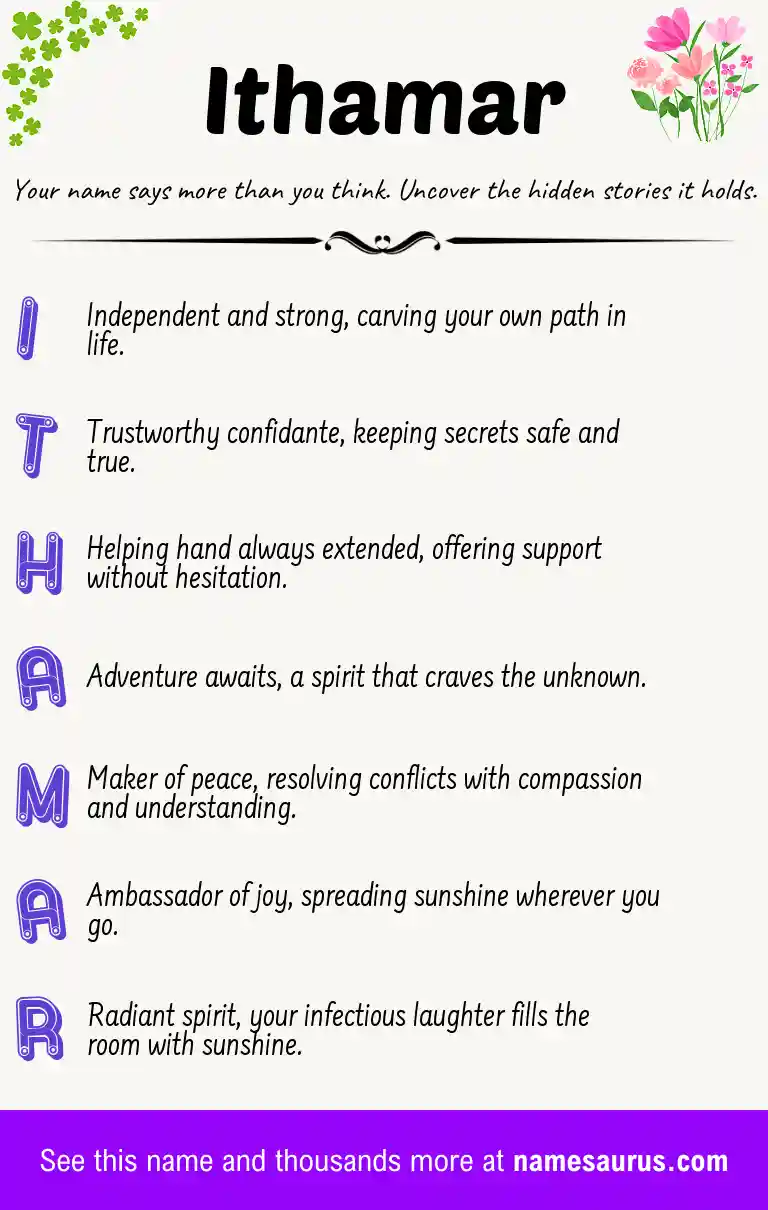 Acrostic poem about Ithamar.