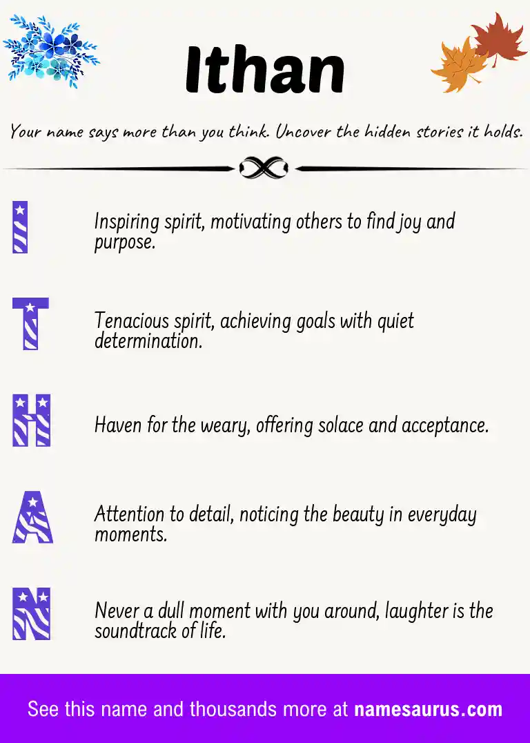 Acrostic poem about Ithan.