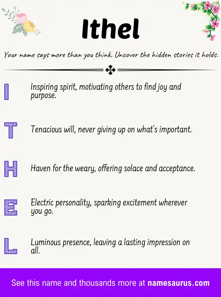 Acrostic poem about Ithel.