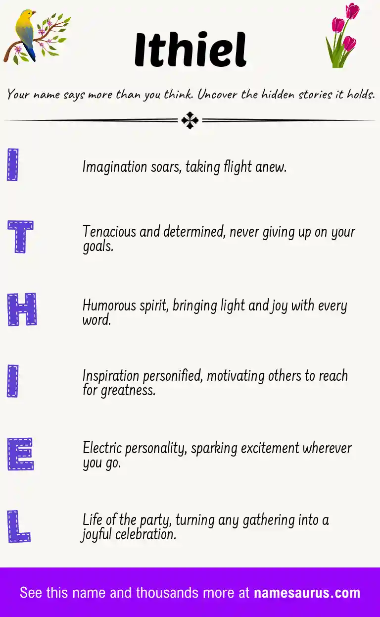 Acrostic poem about Ithiel.